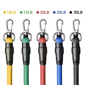 Resistance Bands Set (SKU: HC108501933-01-03)